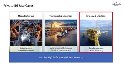 1.1. What Is 5G Private Networks (Non-Public Networks).mp4