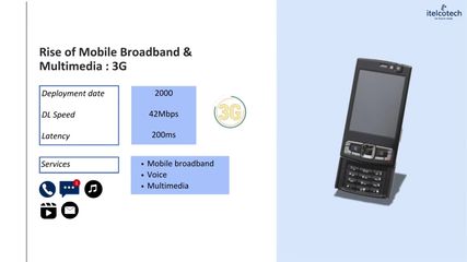 1.1. The Road To 5G - How Mobile Networks Evolved From 1G To 5G.mp4