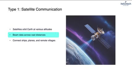 1.1 Introduction To Non-Terrestrial Networks (Ntn).mp4