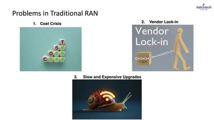 1.4. Open Ran Design Goals.mp4