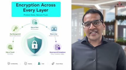 Introduction.mp4