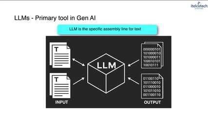 1.2. Understanding Large Language Models.mp4