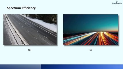 1.8. Spectrum Efficiency In 5G.mp4