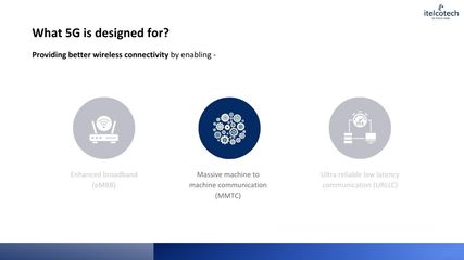 1.4 Exploring 5G Service Pillars Embb, Urllc & Mmtc.mp4