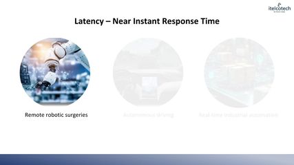 1.10. Latency In 5G.mp4