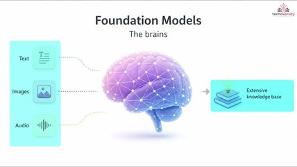 1.1 What Is Modern Ai Architecture.mp4