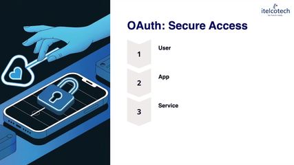 2.1. The Technology Powering Apis.mp4