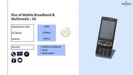1.1. Evolution From 4G To 5G - The Drivers For Change.mp4