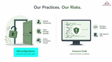 1.3 Security Risks In Modern Software Delivery.mp4