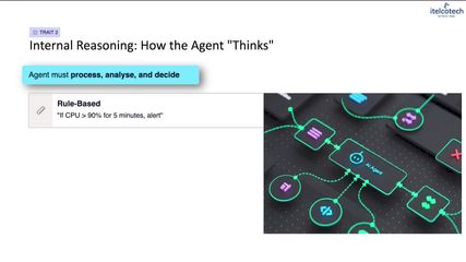 1.3. The Four Defining Traits Of Effective Agents.mp4