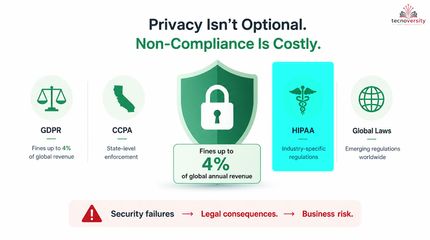 1.2. Why Security Matters In Modern Organization.mp4