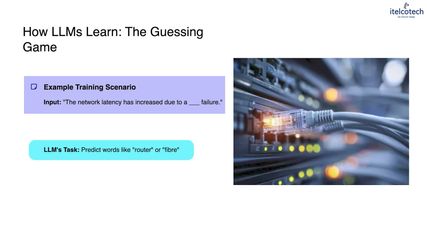 1.7. What Are Large Language Models (Llms).mp4