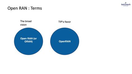 1.2. Open Ran Terminologies.mp4