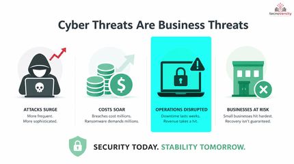 1.2. Why Malware Protection Matters.mp4