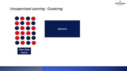 1.1. Predicting Telecom Network Trends With Machine Learning.mp4