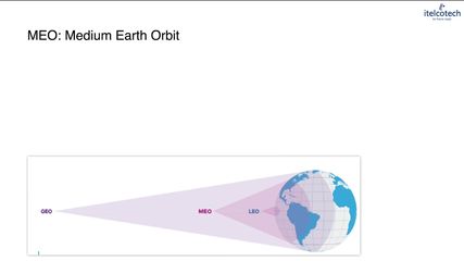 1.4 Satellite Platforms And Orbital Configurations.Mp4.mp4