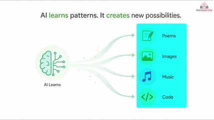 1.2 From Traditional Ai To Generative Ai.mp4
