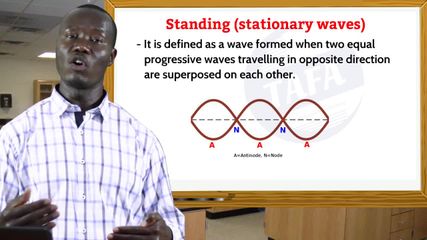 Standing (Stationary Waves)
