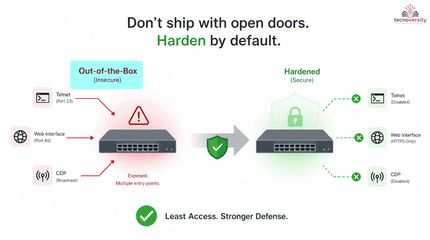 1.3 Default Configuration Risks.mp4