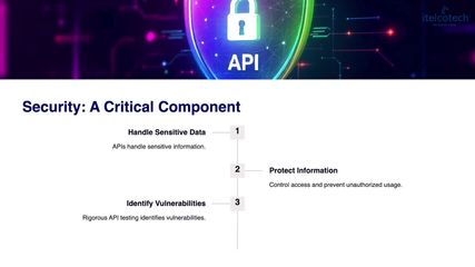 1.3. Unveiling The Hidden Power Of Apis.mp4